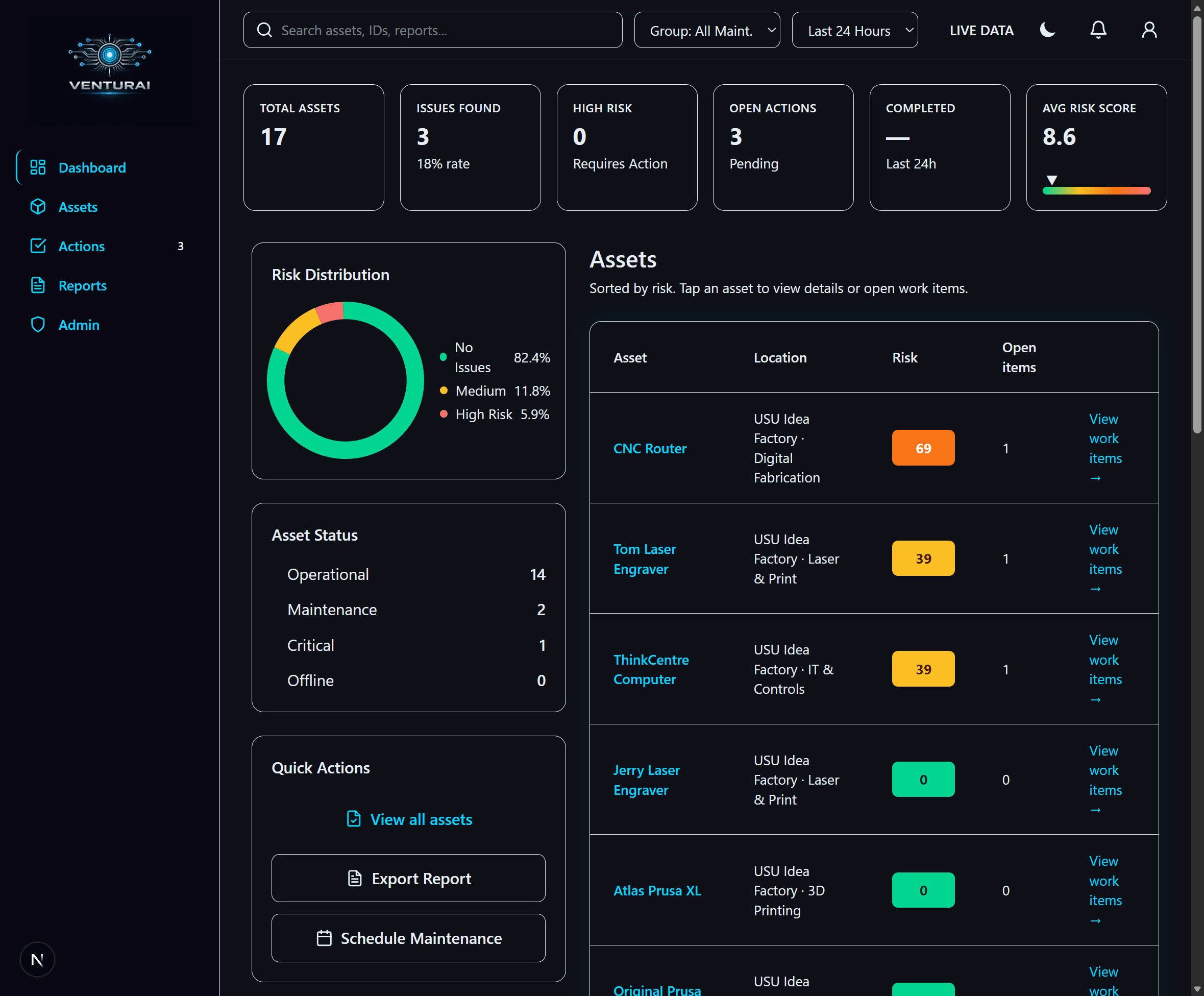 VenturAI company dashboard